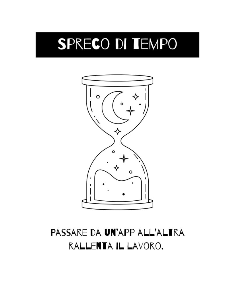 spreco di tempo