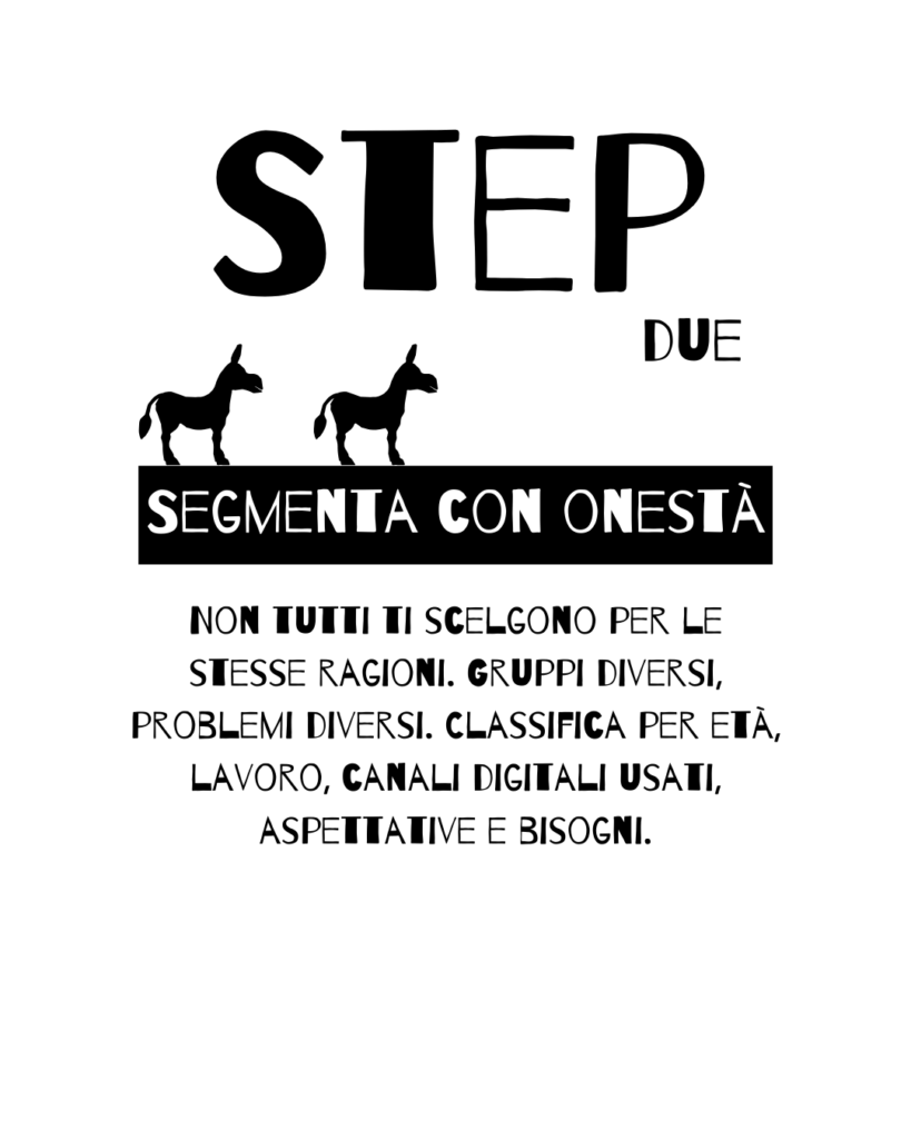 buyer persona: segmenta con onestà