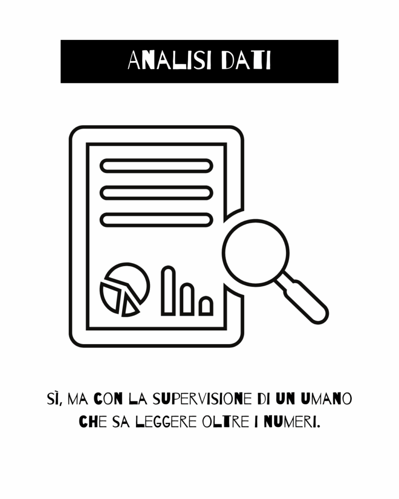 AI e funzioni etiche: analisi dati
