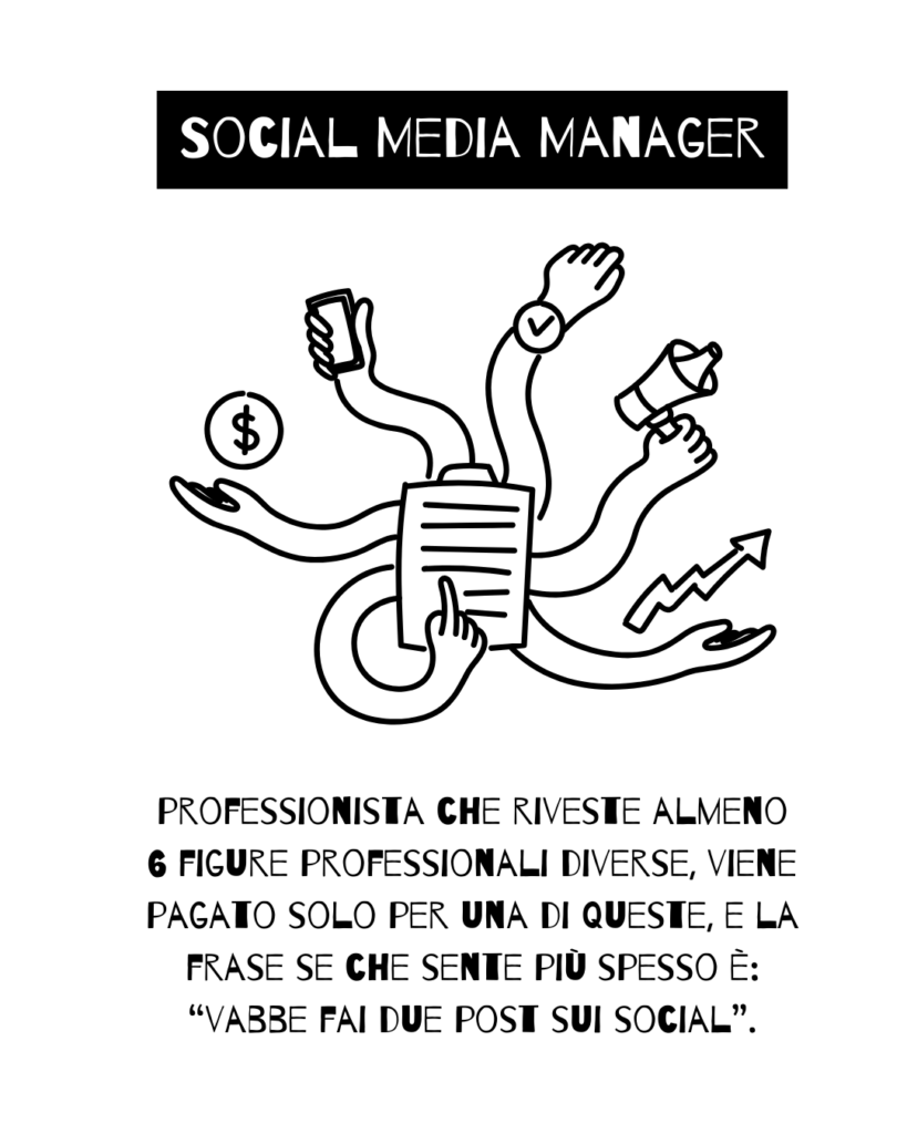 social media manager: definizione