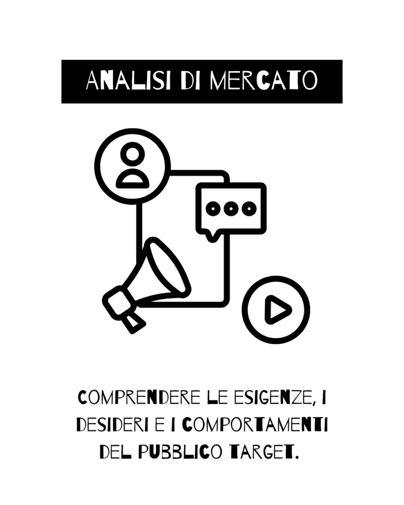 pillar del posizionamento: 1 analisi di mercato