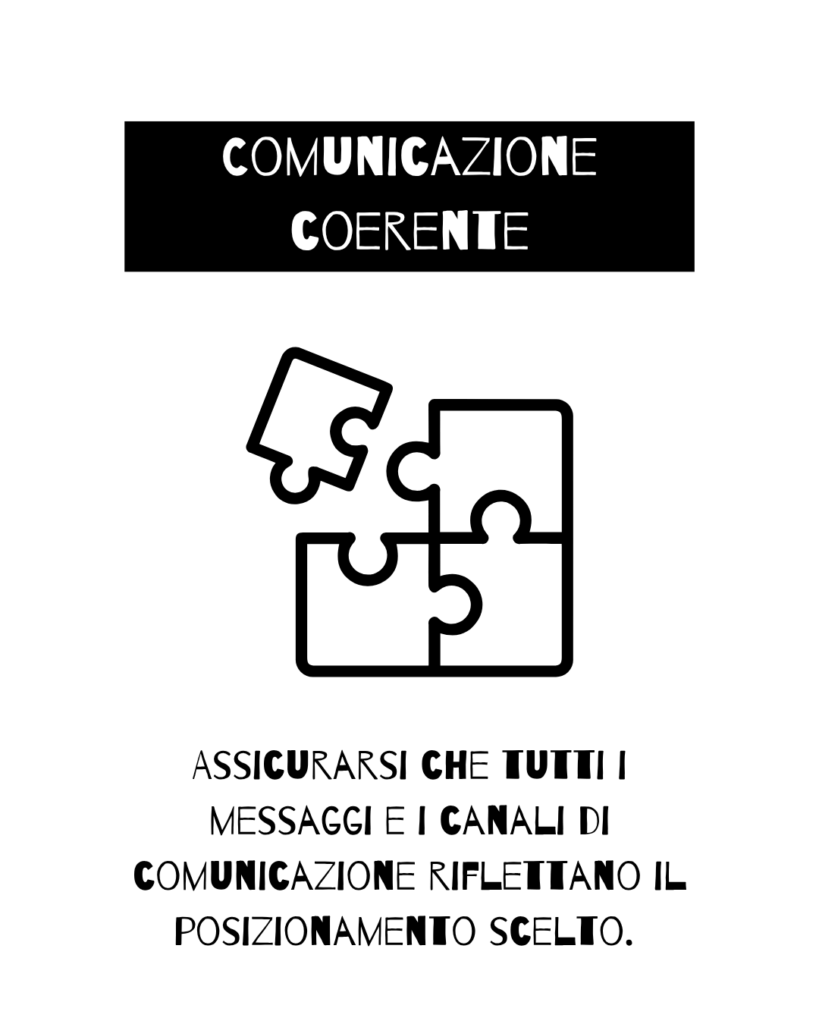 Pillar del posizionamento: 4 comunicazione coerente