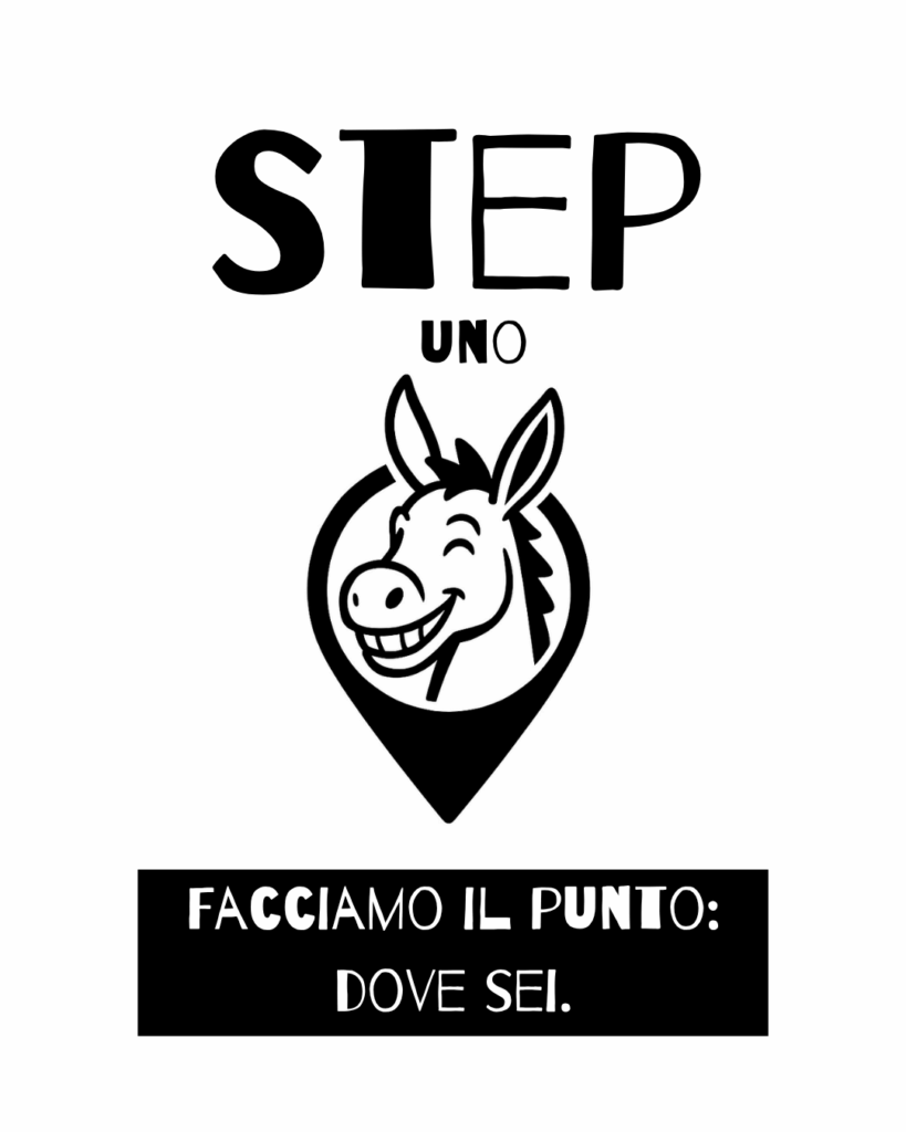 step uno, facciamo il punto su dove sei