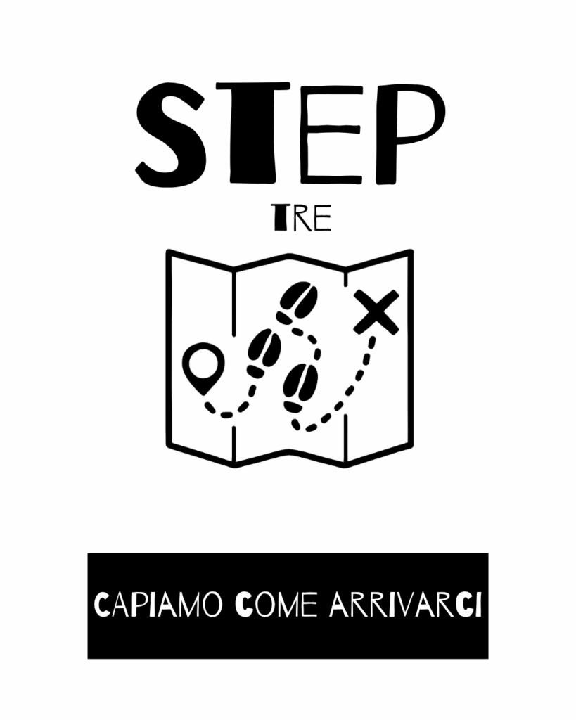 step tre, capiamo come arrivarci
