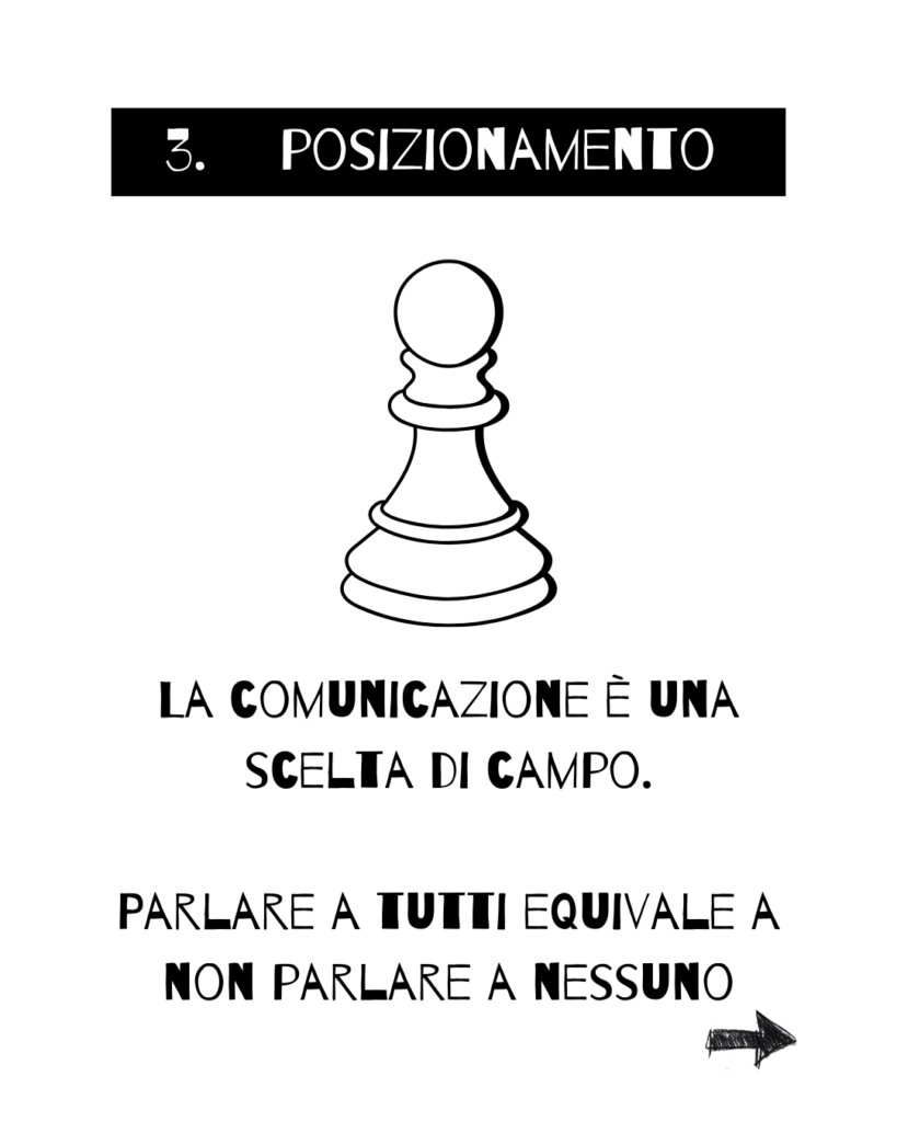 3. Posizionamento: comunicare è scegliere da che parte stare