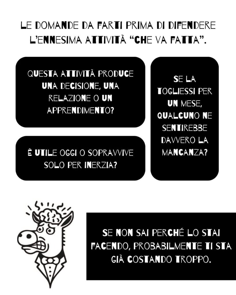 le domande per valutare gli sprechi invisibili nella comunicazione e nel marketing
